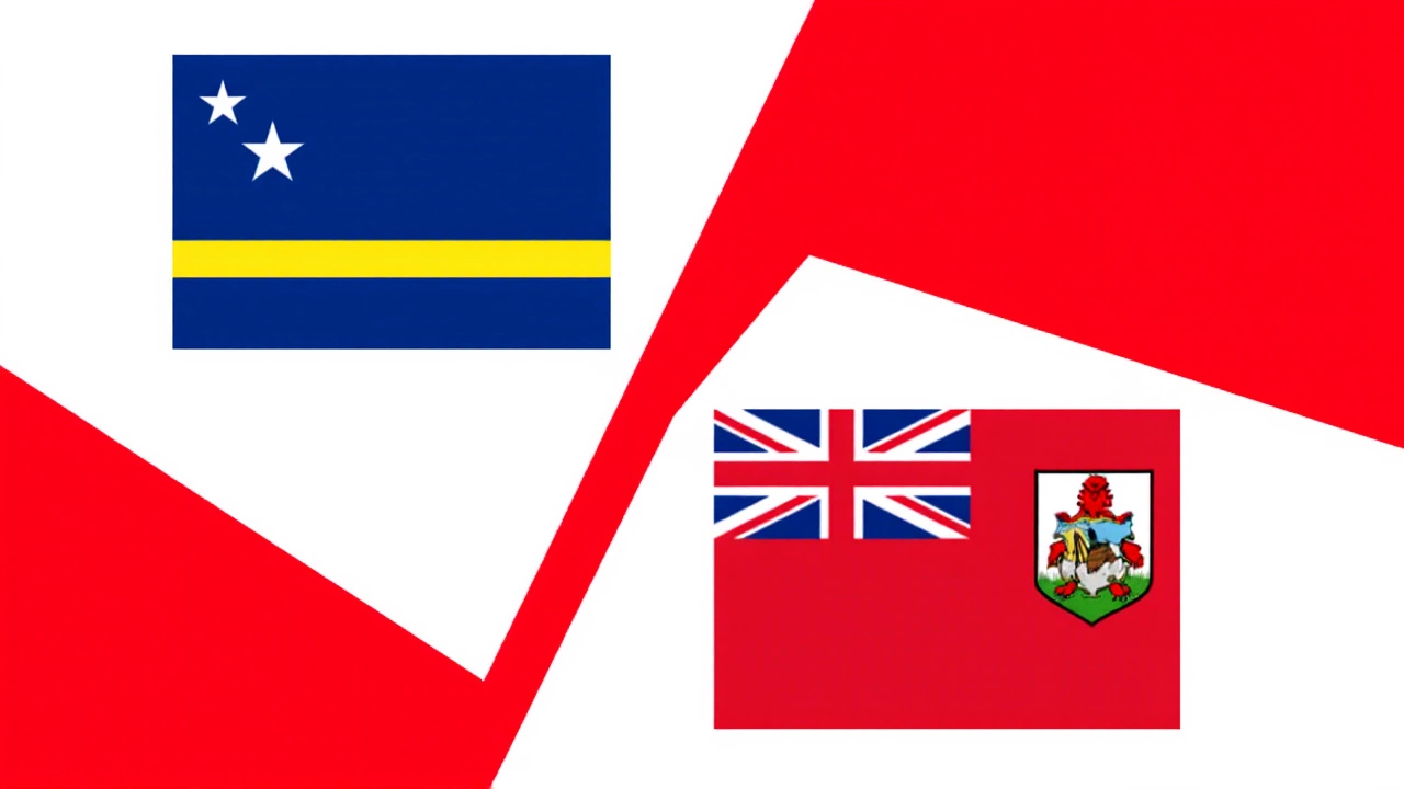 Curaçao siegt 7-0 gegen Bermuda: Titelchancen im WM-Quali bleiben lebendig